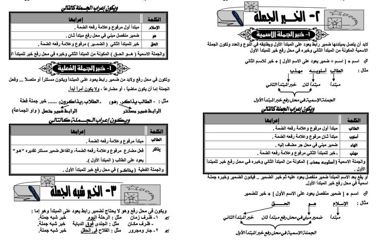 learn arabic free download